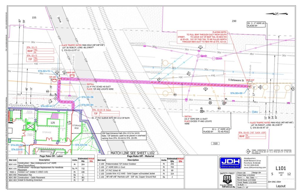 Fiber Engineering Work